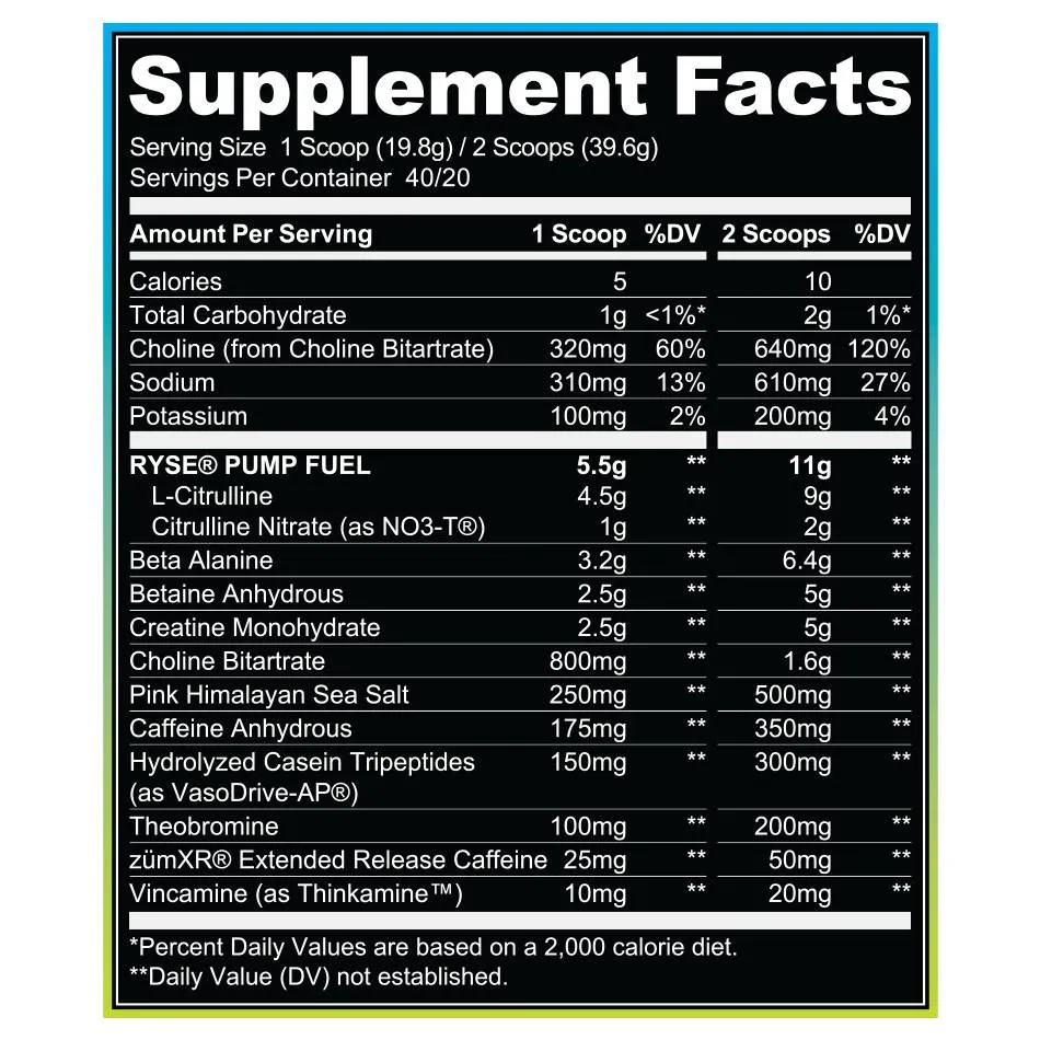 Ryse Godzilla Pre-workout